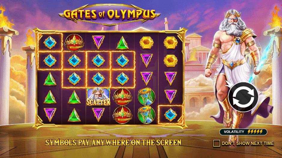 Gates of Olympus – Pragmatic Play slot